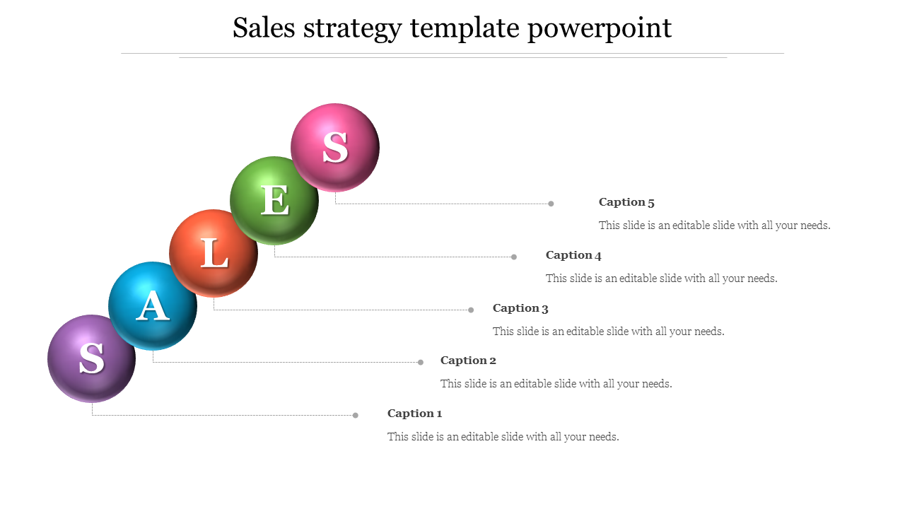 Confounding Sales strategy PPT Presentation Template